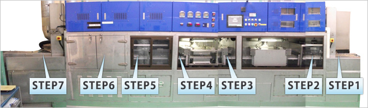 AQUAPASS features of the continuous ultrasonic cleaning equipment